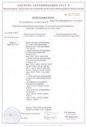 Сертификат соответствия на продукцию Ito (стр. 2)